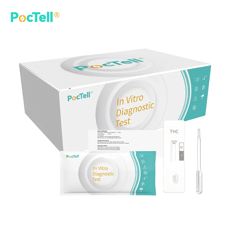 THC Rapid Test Kit